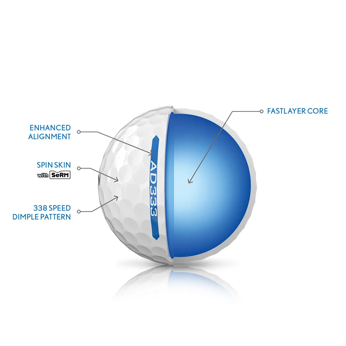 Srixon Ad333 A Grade - 48 Pack - Image 6